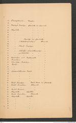 k.k. naturhistorisches Hofmuseum, Intendanzakten 1885-1896 (Hauer), Aktenzahl Z.263.b/1889, Seite 15